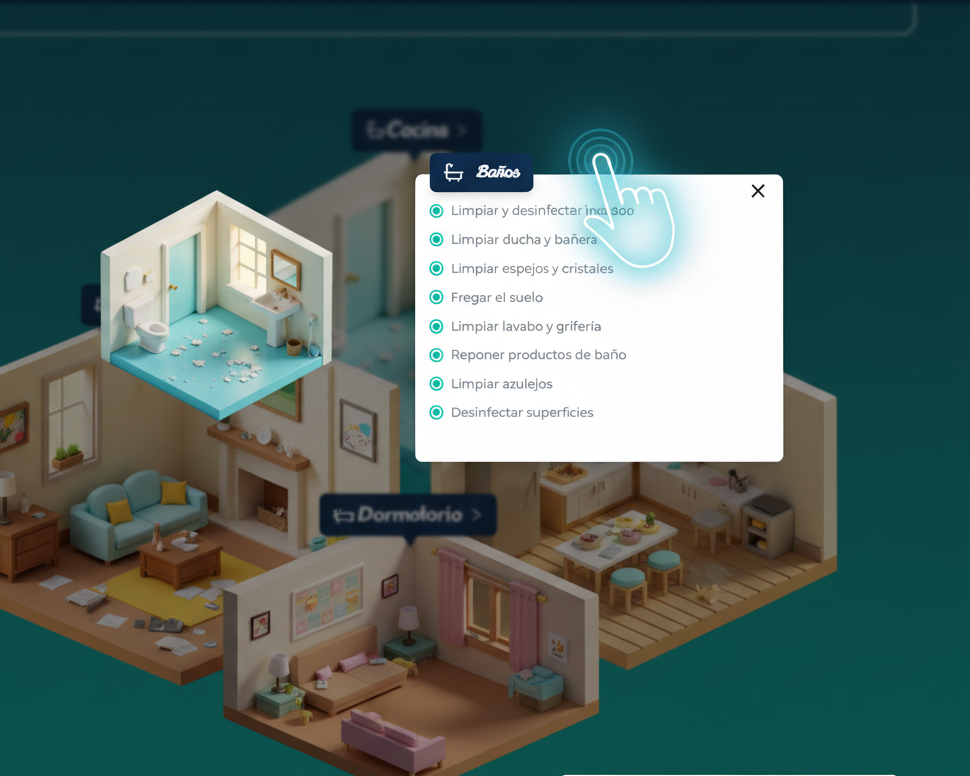 Objetivos del proyecto